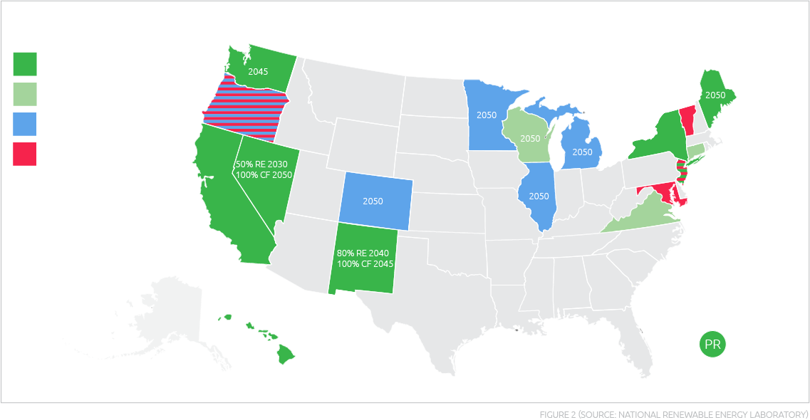 Map showing state commitments to clean energy in the United States