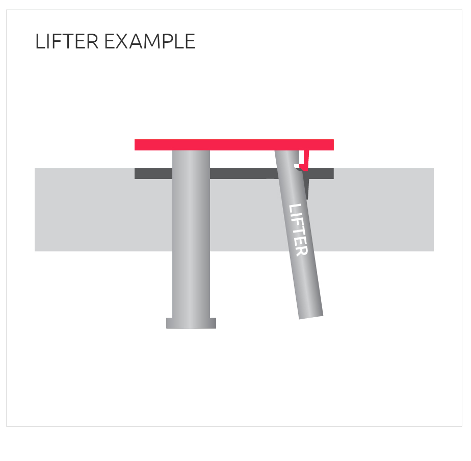 Illustrative example of a lifter in a plastic injection molding process