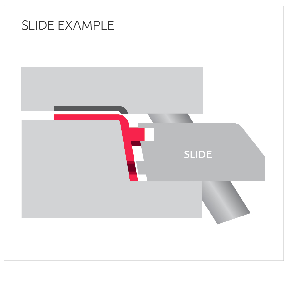 Illustrative example of a slide in an injection molding process
